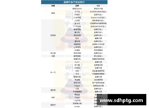 新疆体育明星全名单及其成就详解