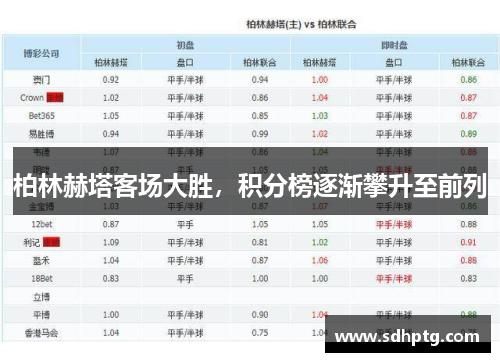 柏林赫塔客场大胜，积分榜逐渐攀升至前列